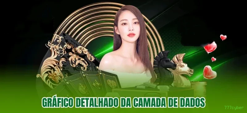 Guia rápido de apostas ao vivo na 777cyber